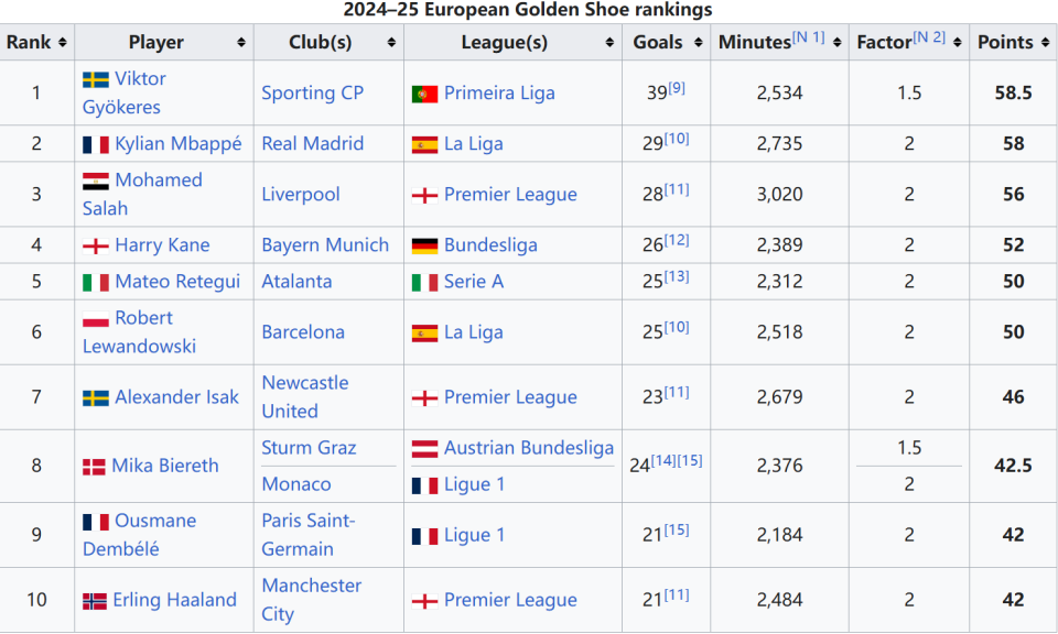 东契奇末节爆发 独行侠完成翻盘（东契奇末节发威 独行侠逆转取胜）