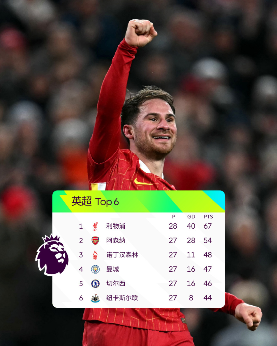 约尼查：喜欢玉溪的米线、水饺和烧烤；希望能在玉昆踢到退役（约尼查自曝钟爱玉溪米线、水饺与烧烤，盼在玉昆效力至退役）