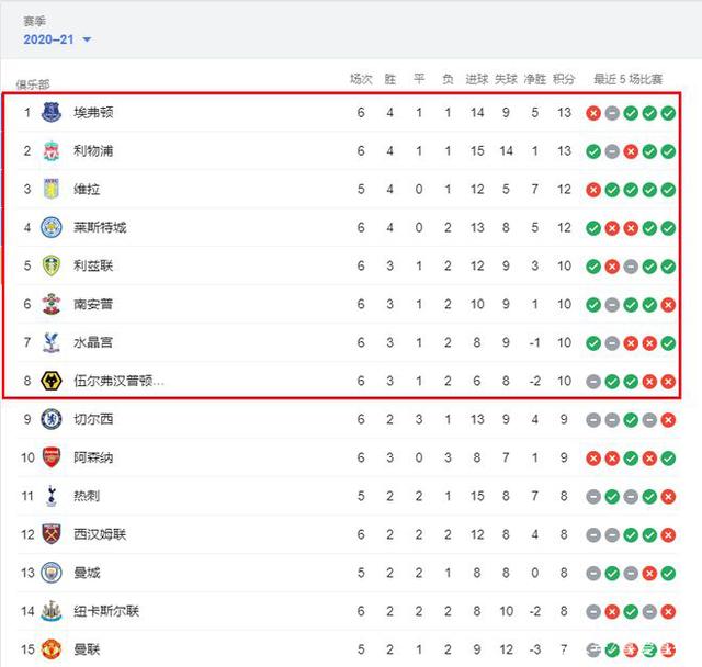 商业帝国新版图！公路车品牌Canyon发布詹姆斯代言最新宣传片（商业版图再扩张：Canyon公路车携詹姆斯发布全新代言宣传片）