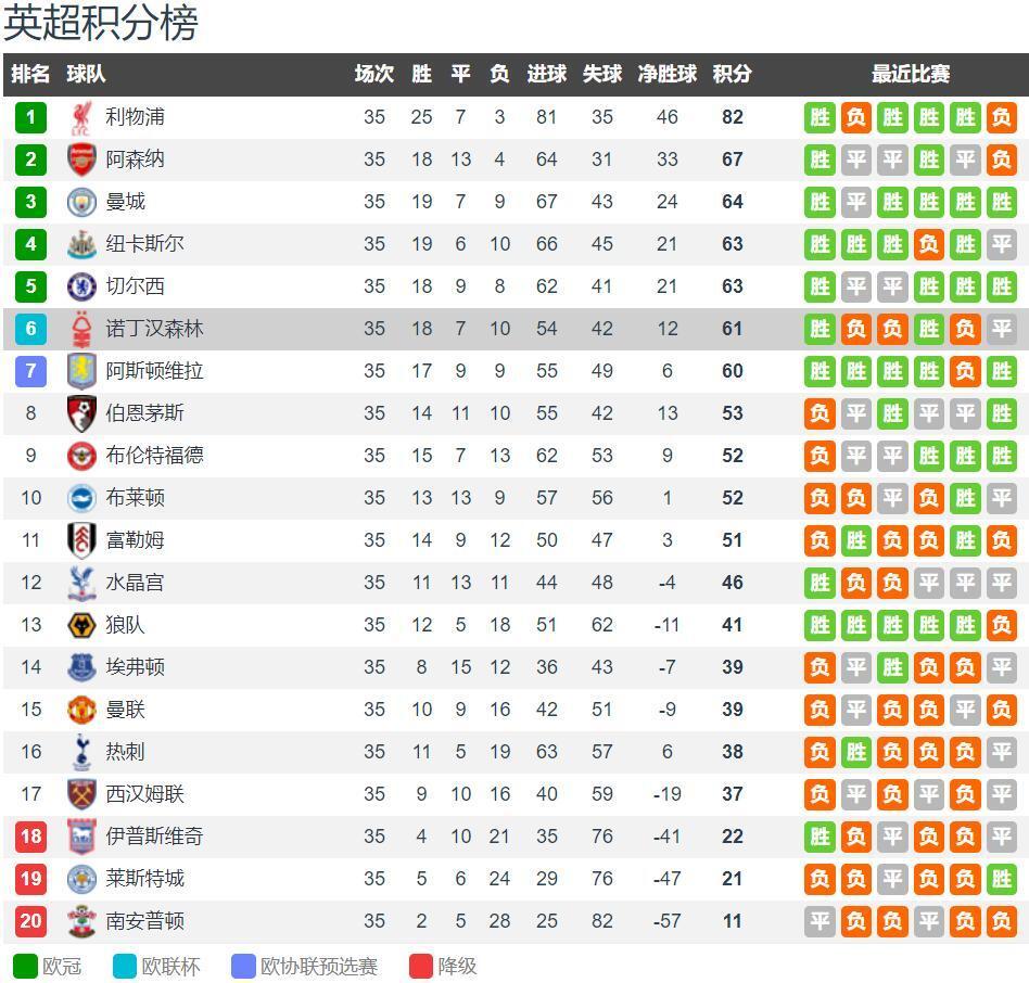 罗体：拉齐奥新球场项目获法律部门批准，后续还需多项审批（罗体：拉齐奥新球场获法务部门放行，后续仍需通过多项审批）