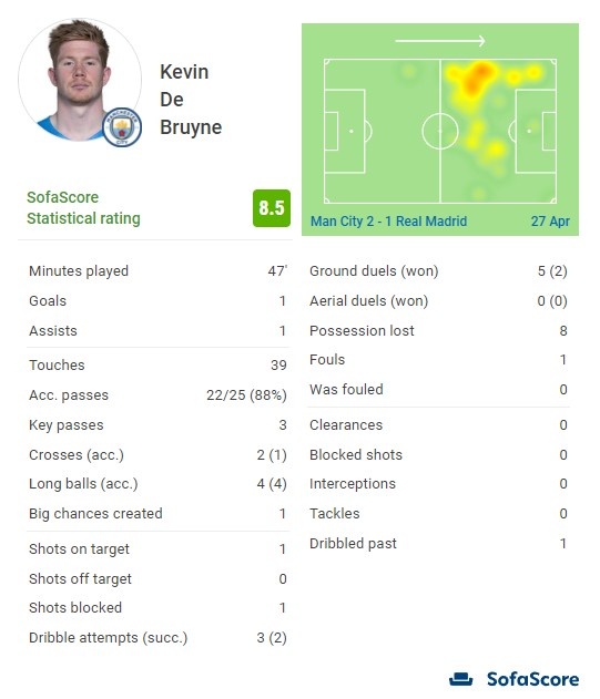 传闻：阿森纳球探继续考察巴奥亚本轮表现，他表现平平（据悉阿森纳球探再度考察巴奥亚，本轮发挥一般）